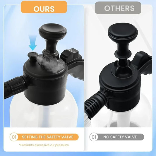 2-in-1 Dual Action Pressure Foam & Water Sprayer (2L)
