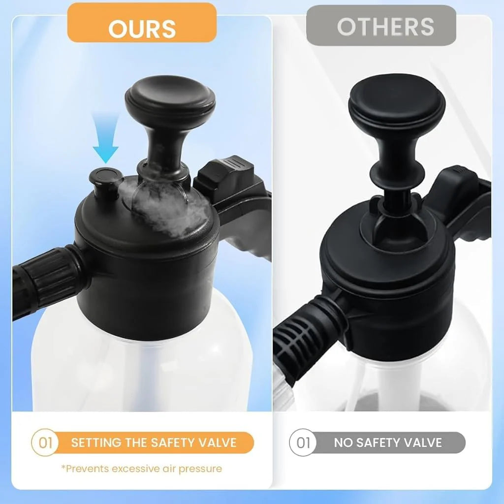2-in-1 Dual Action Pressure Foam & Water Sprayer (2L)